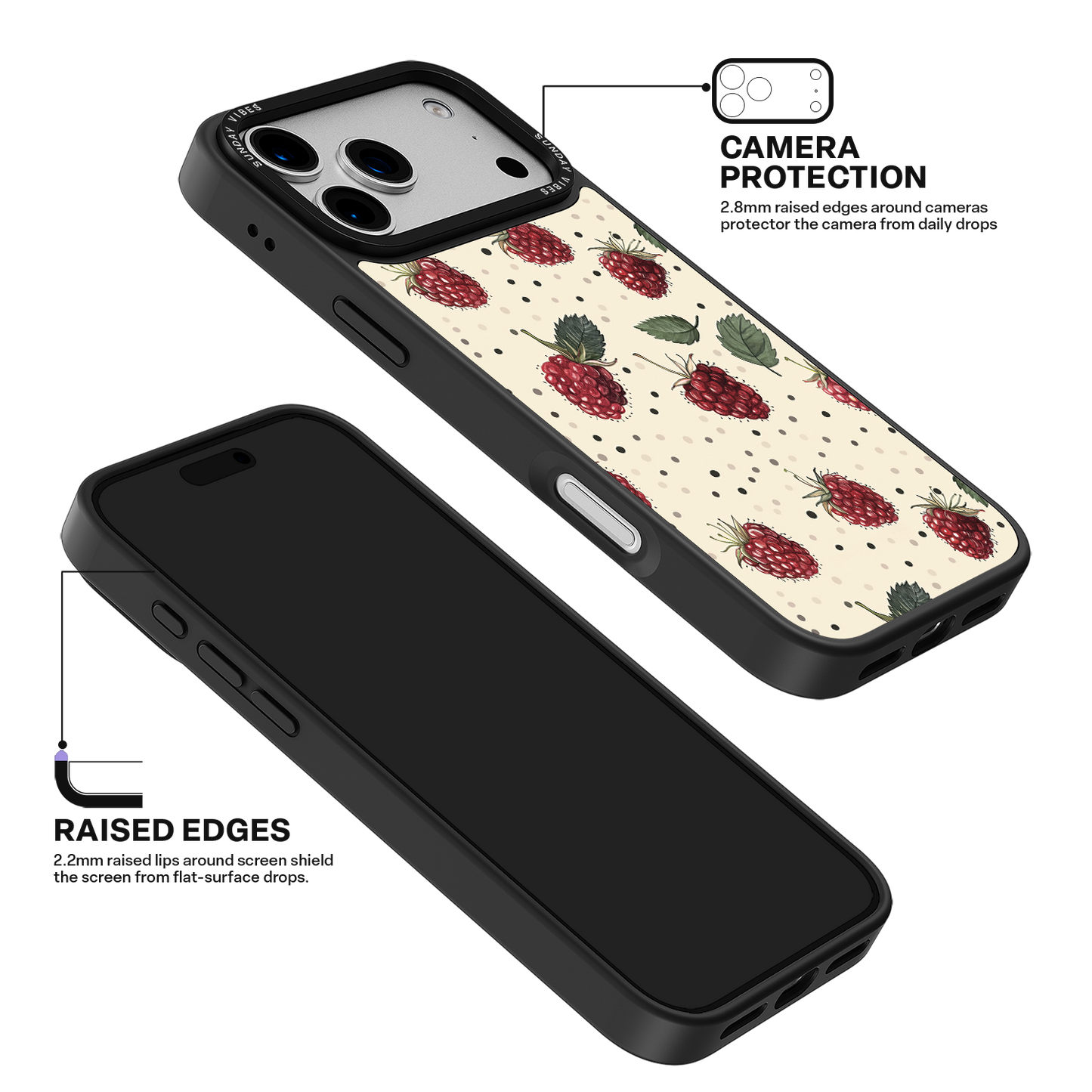Raspberry Delight iPhone Case