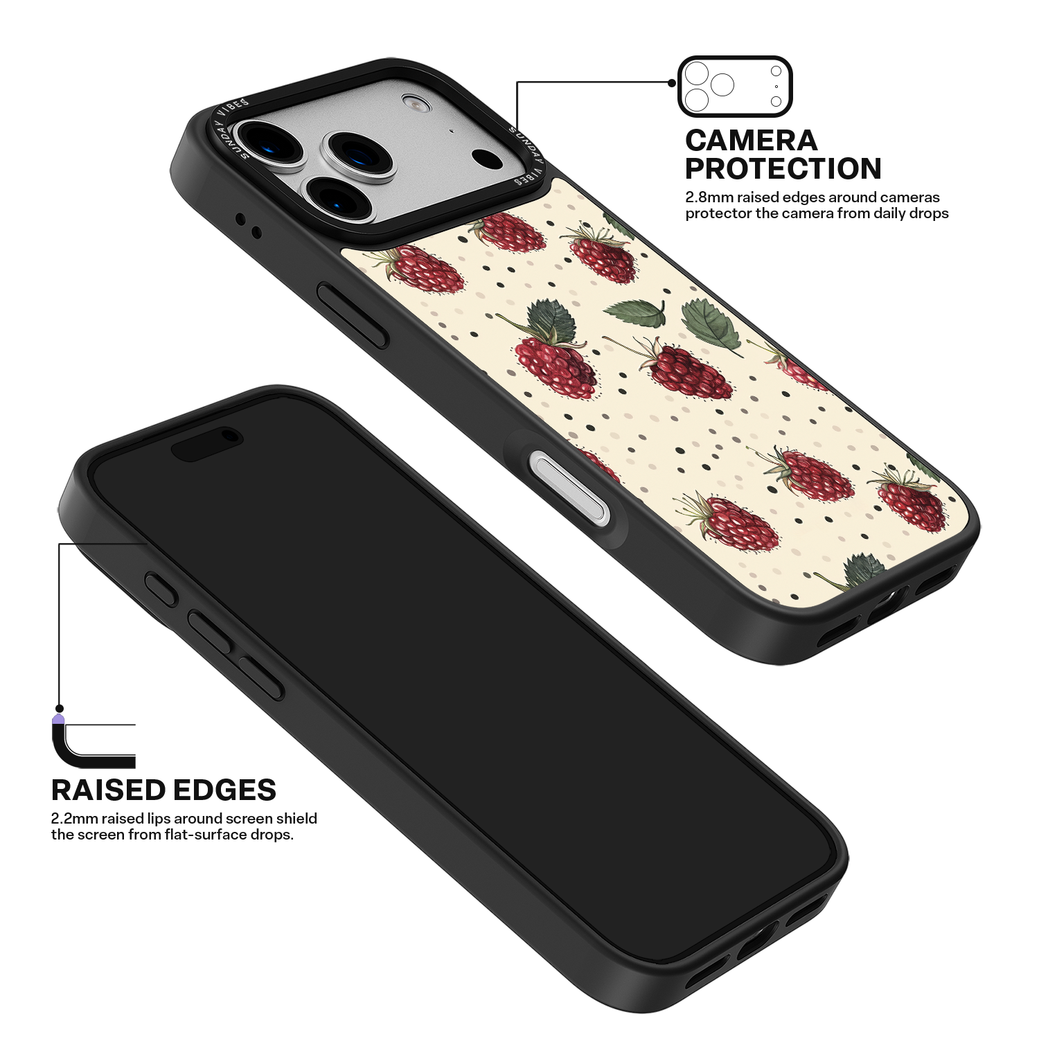 Raspberry Delight iPhone Case