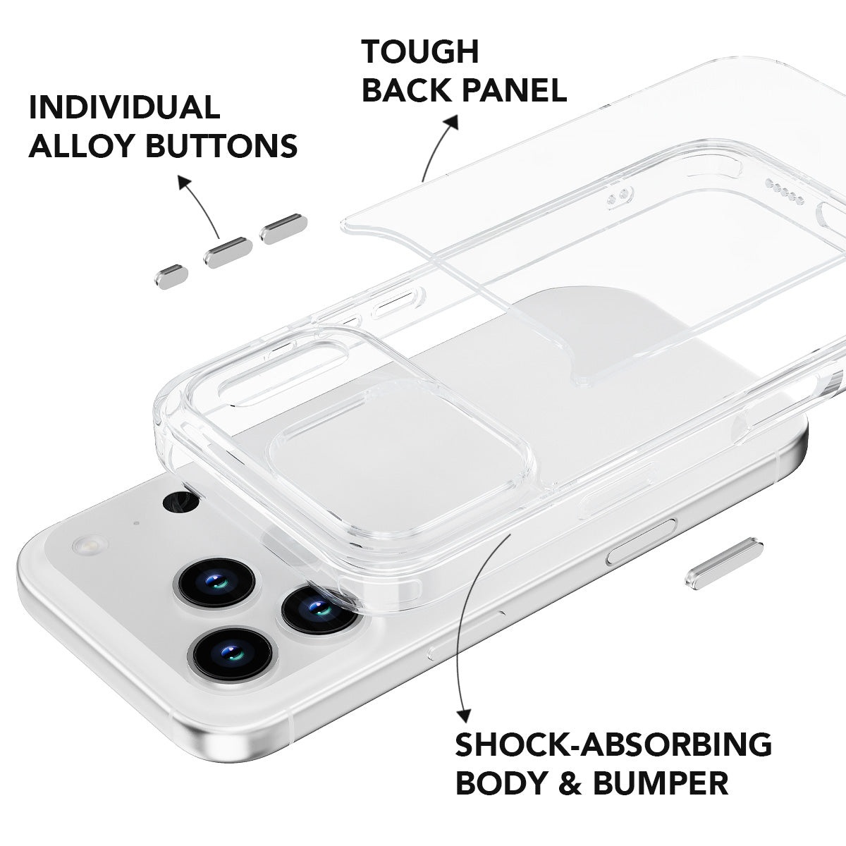 Military Grade Protection Ultra Clear iPhone Case